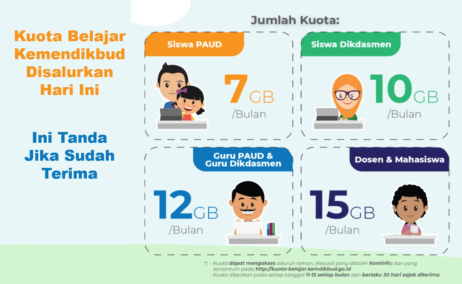 kuota belajar kemendikbud