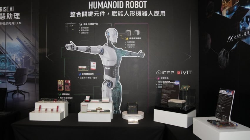 innodisk alokasikan 50 rd software tempel nvidia intel qualcomm index