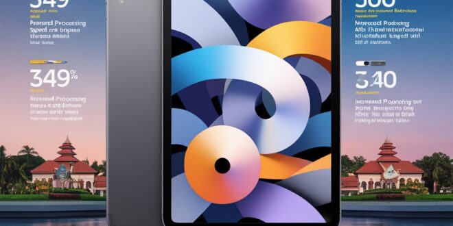 Phoenix 09 Generate at least 3 images that describe the iPad M 0