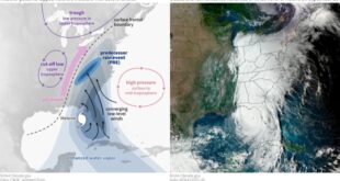jangan anggap modifikasi cuaca solusi aman ini risiko yang harus diketahui index