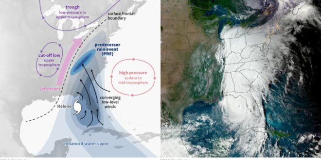 jangan anggap modifikasi cuaca solusi aman ini risiko yang harus diketahui index