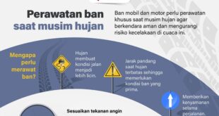 perawatan ban saat musim hujan index
