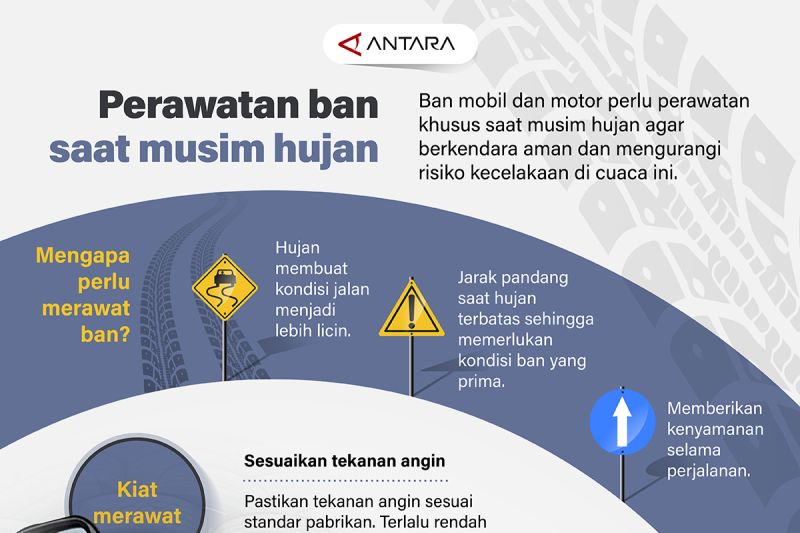 perawatan ban saat musim hujan index