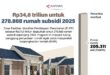 rp346 triliun untuk 278 868 rumah subsidi 2025 index