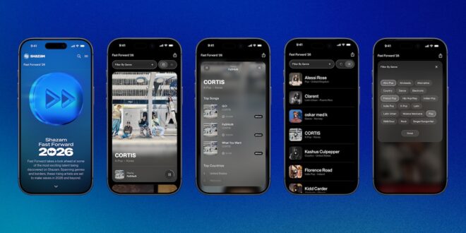 shazam fast forward ungkap musisi calon bintang 2026 index
