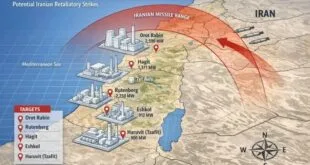 taktik persia kuno ternyata yang bikin as dan israel menyerah dari iran index