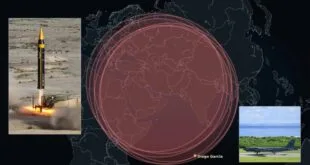 teknologi iran ini paksa nato tidak ikut campur dengan as index