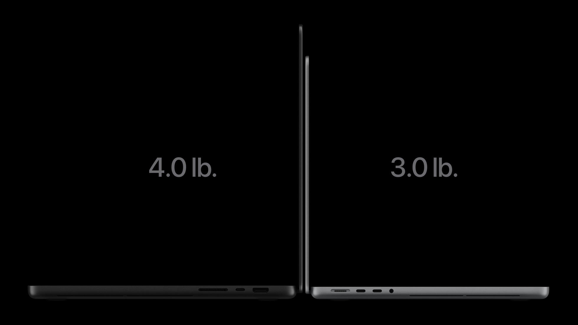 oled macbook pro vs mini led macbook pro size and weight compared index